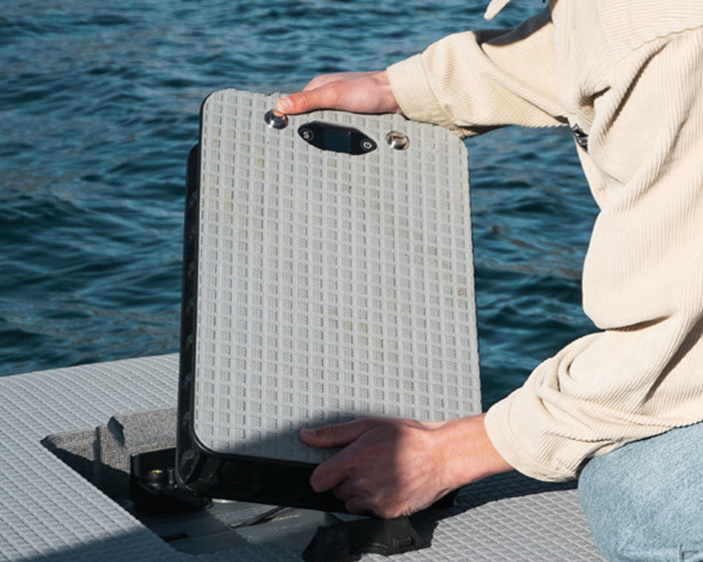 SPlan Model I